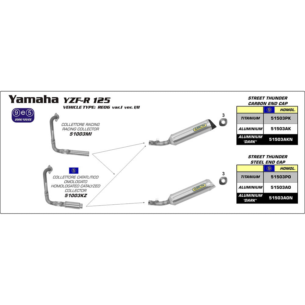 ARROW YAM Collector Stainless Steel Non Cat