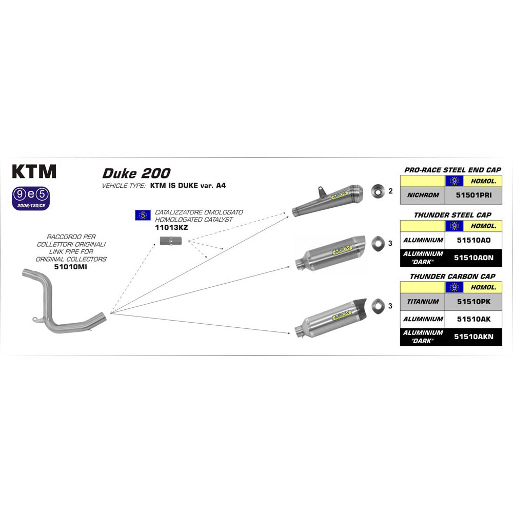 ARROW KTM Link Pipe Stainless Steel