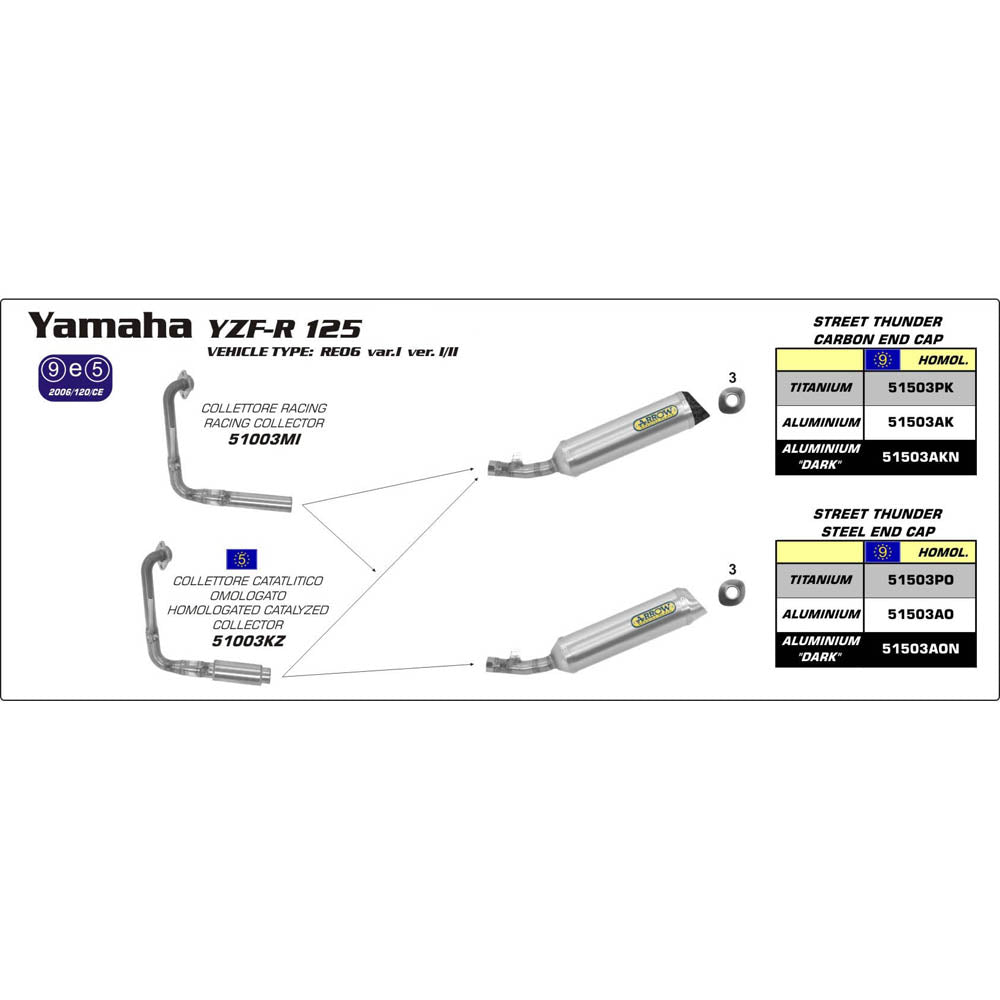 ARROW YAM Silencer Thunder Aluminium Silver with CF End Cap