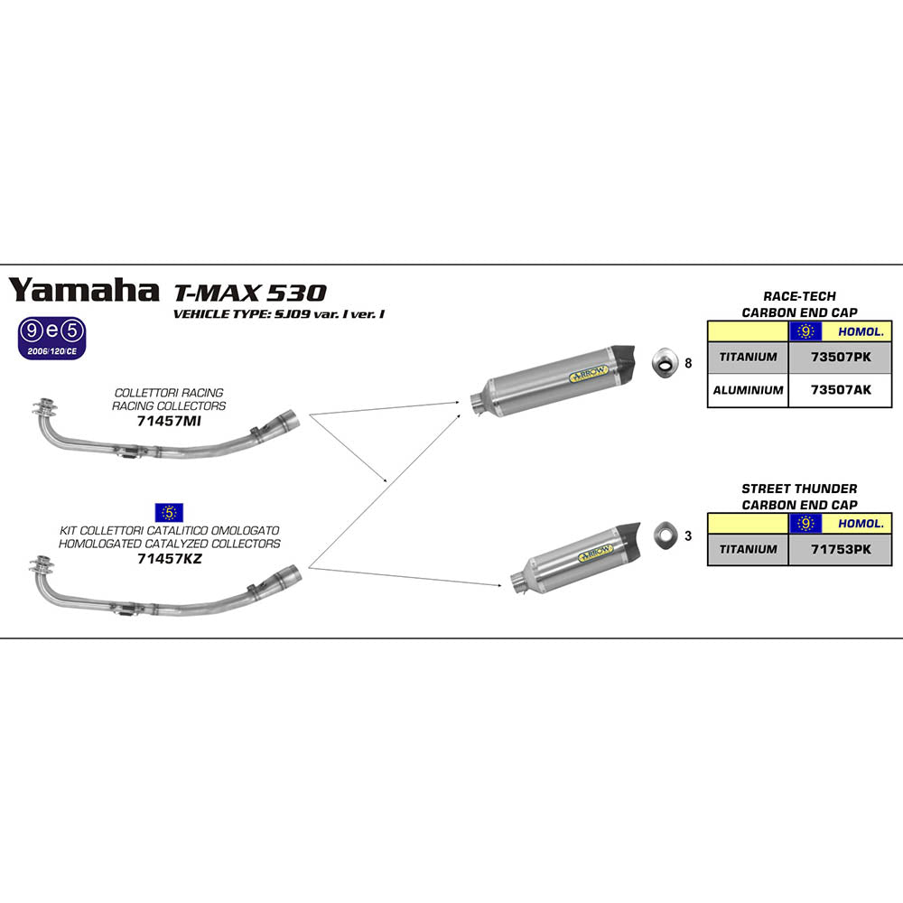 ARROW YAM Collectors Racing Stainless Steel Non Cat