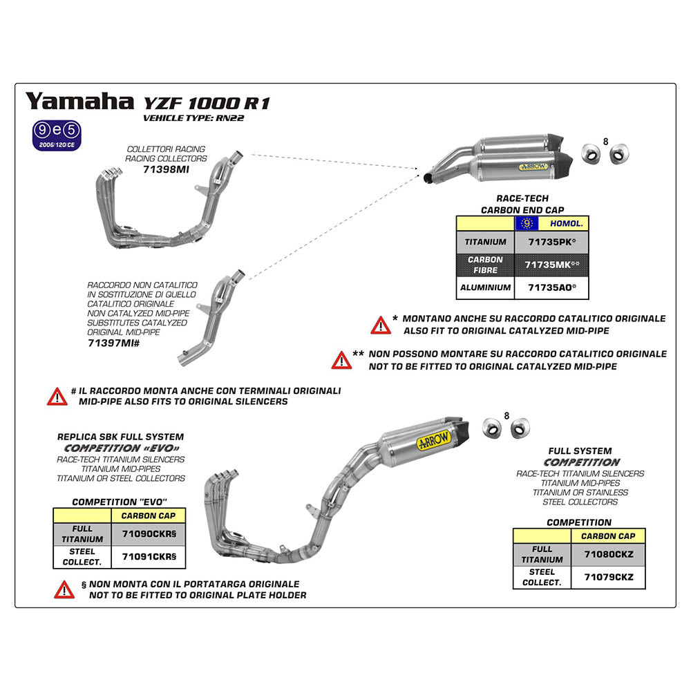 ARROW YAM Silencer Set Race-Tech Aluminium with CF End Cap