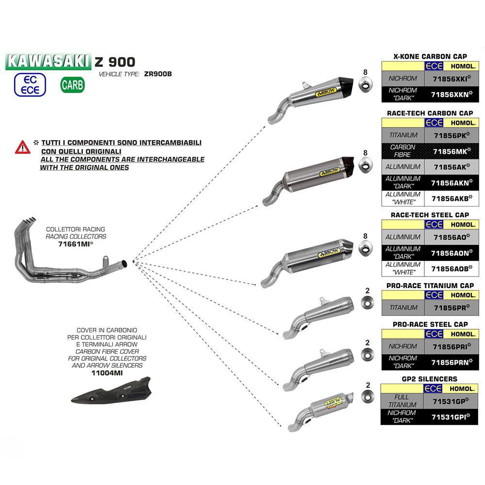 ARROW KAW Silencer Pro-Race Nichrom Black with ST End Cap