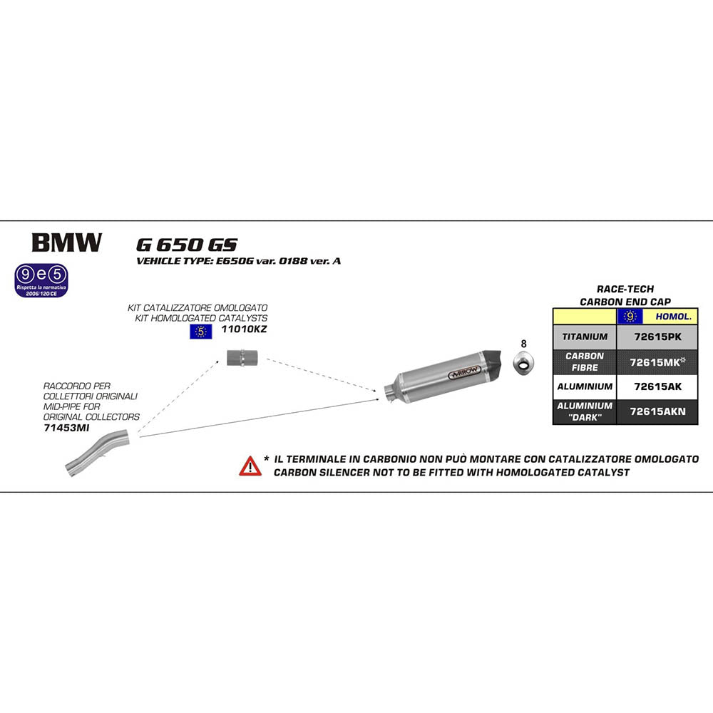 ARROW BMW Silencer Race-Tech Aluminium with CF End Cap