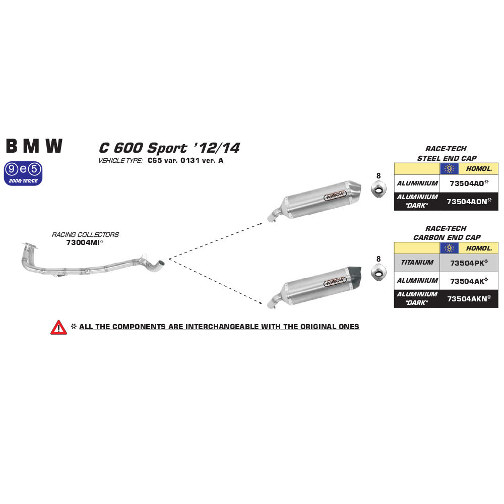 ARROW BMW Exhaust HOM Aluminium Race-Tech Slip On Carbon Cap